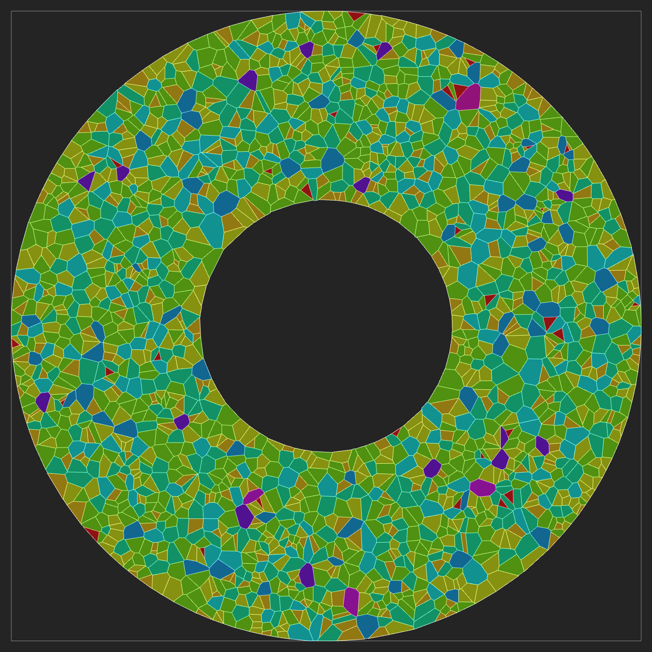 dimension_two