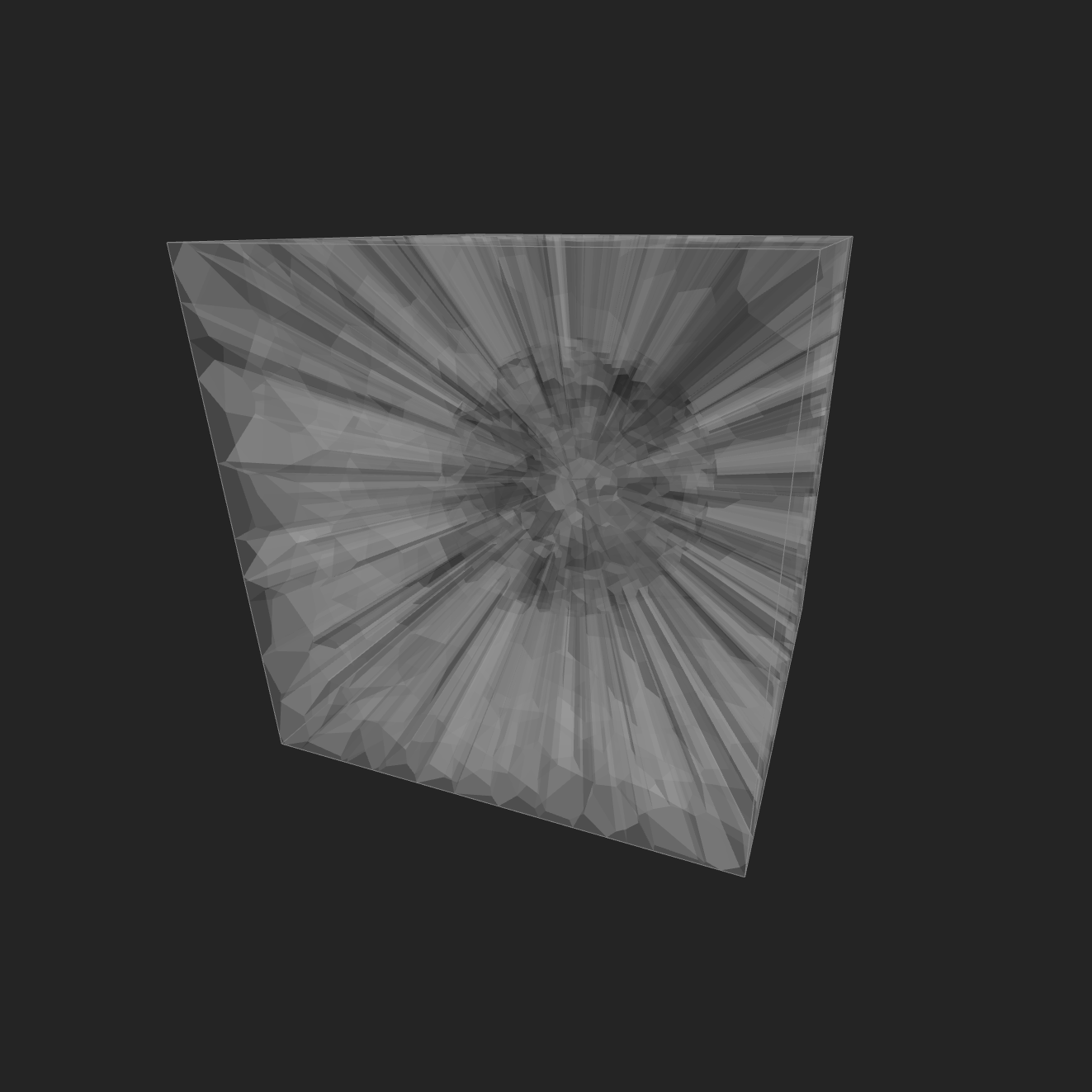 distributions